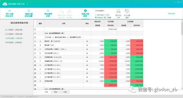 高效的港式清单回标分析_12