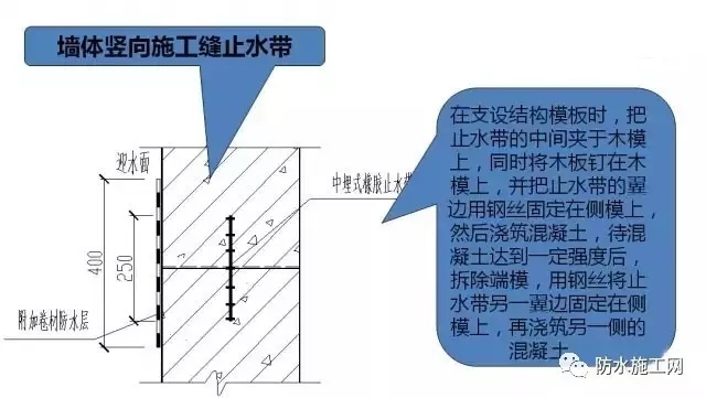 防水工程施工细部优秀做法集锦-11.webp