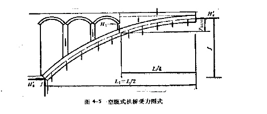 公路桥涵设计手册-3.JPG