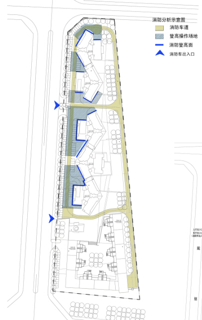 [四川]多高层住宅及花园洋房建筑设计方案文本(国内知名地产）-多高层住宅及花园洋房建筑分析图