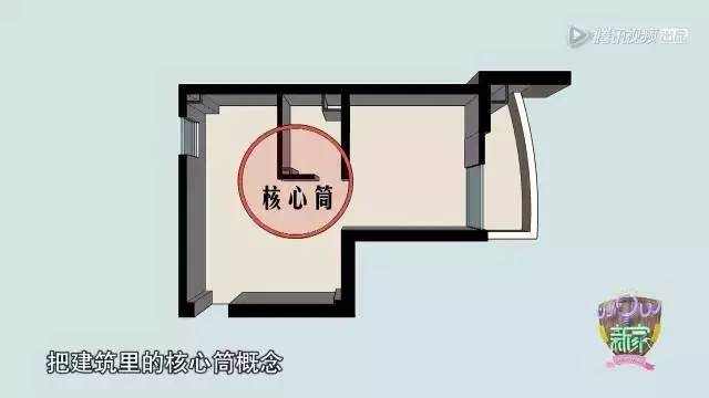 6口蜗居43㎡无采光老房，设计师用“浴缸”改造成三室两厅阳光房_9