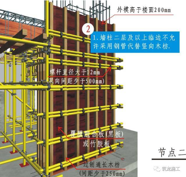 就这种三维的工艺节点图，请再给我来一打！_3