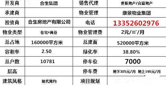 洋房160户型cad资料下载-惠州合生·滨海城有什么户型的别墅？环境怎么样？多少钱？