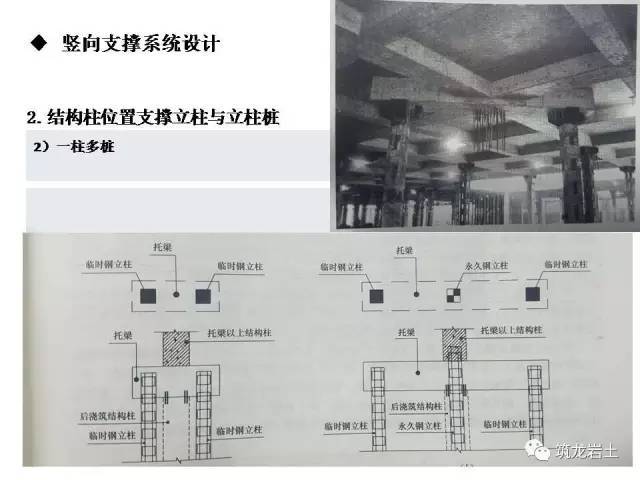 逆作法设计讲解，不做设计也应该略懂_36