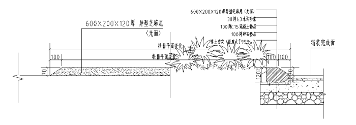 某小区景观施工图-铺装详图