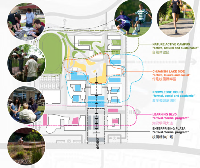 [江苏]传统精致园林高中校园景观规划设计方案-校园功能分区图