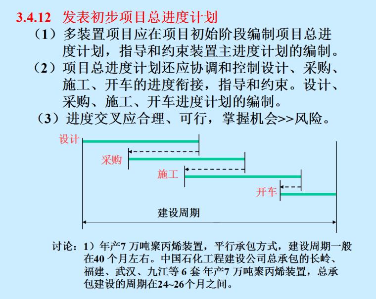 EPC工程总承包讲稿-75页-进度计划