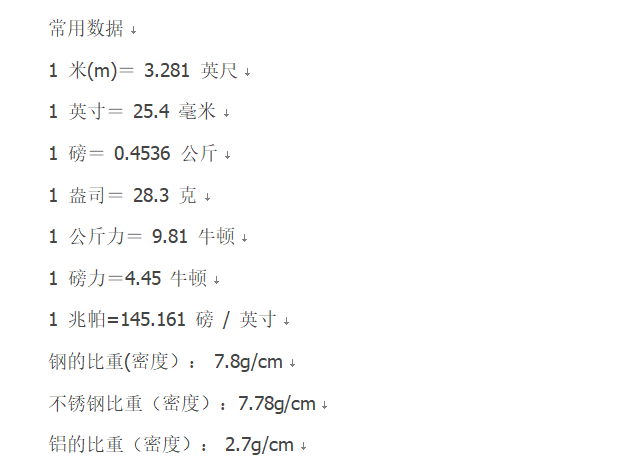 常用金属材料重量计算公式-常用数据