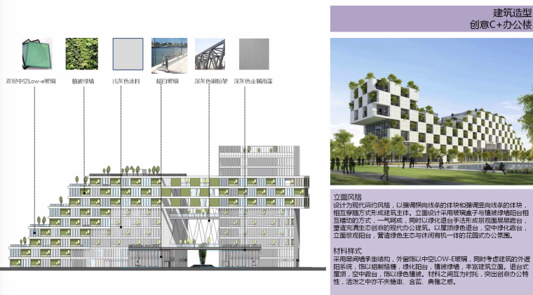 [上海]绿地松江综合社区建筑方案设计文本-屏幕快照 2018-11-13 上午11.14.50