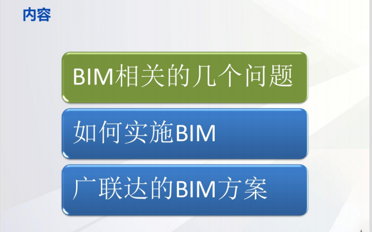 广联达BIM解决方案_2