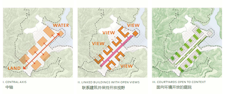 [深圳]知名地产集团总部产业园区建筑设计方案（两套设计方案）-微信截图_20180911112937