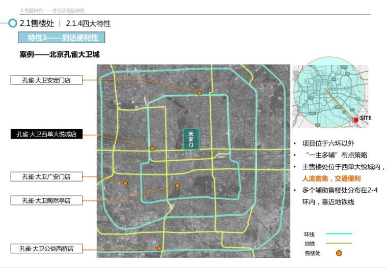 知名地产住宅示范区研究方案文本_PDF116页-四大特性