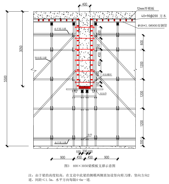 400×3050梁模板支撑示意图