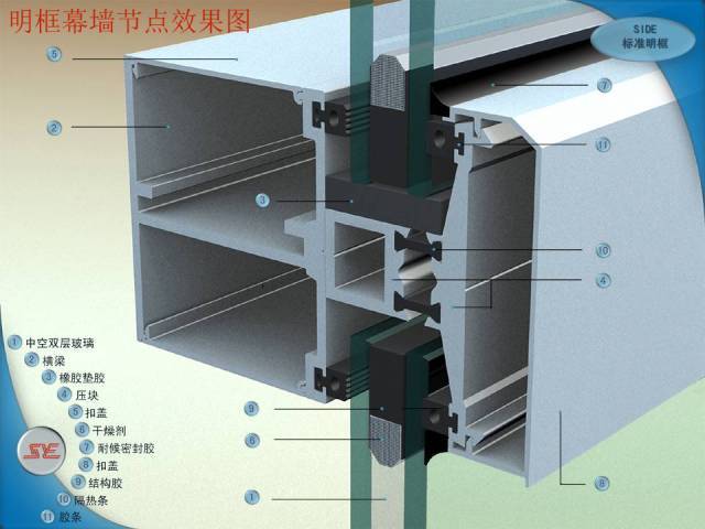 知名公司幕墙基础培训资料，图文并茂，值得收藏！_17