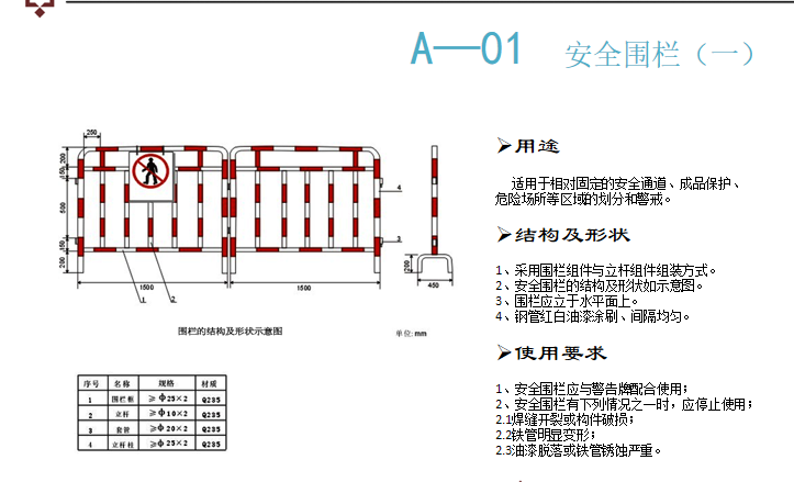 建筑工程安全文明施工标准化图册_2