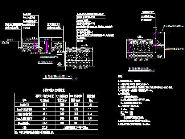 透水砖节点资料下载-SBS改性乳化沥青破除路面结构设计图CAD