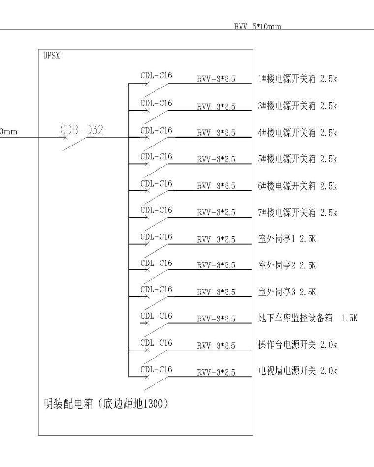 某小区弱电智能化图纸-监控中心图-Model2