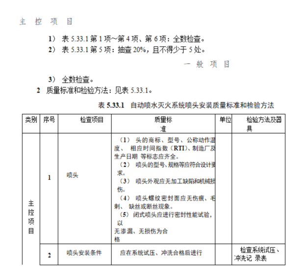 电力建设施工质量验收及评定规程之土建工程  word 934页-其他消防工程