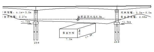 秦淮河特大桥施工组织设计_2