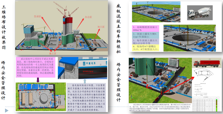 武汉绿地中心总承包管理模式下的BIM信息管理与应用创新汇报PDF（59页，多图）-总平面