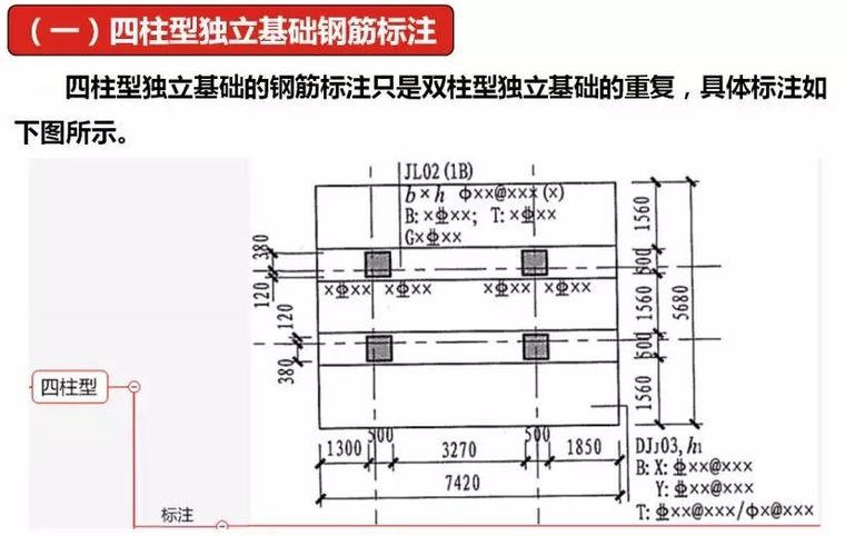 四柱型独立基础钢筋计算——16G平法深度解读（37）_3