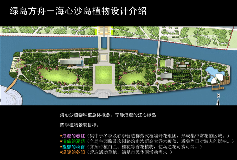 [广州]珠江新城核心区景观工程及海心沙岛景观专项设计汇报-[广州]珠江知名地产核心区景观工程及海心沙岛景观专项设计汇报 C-3 海心沙岛植物设计介绍