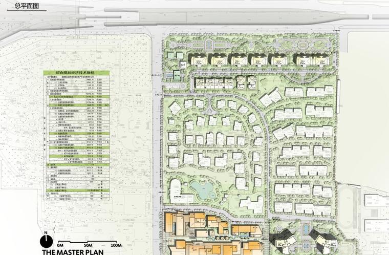 [四川]成都锦官新城住宅建筑方案文本（PPT+213页）-总平面图