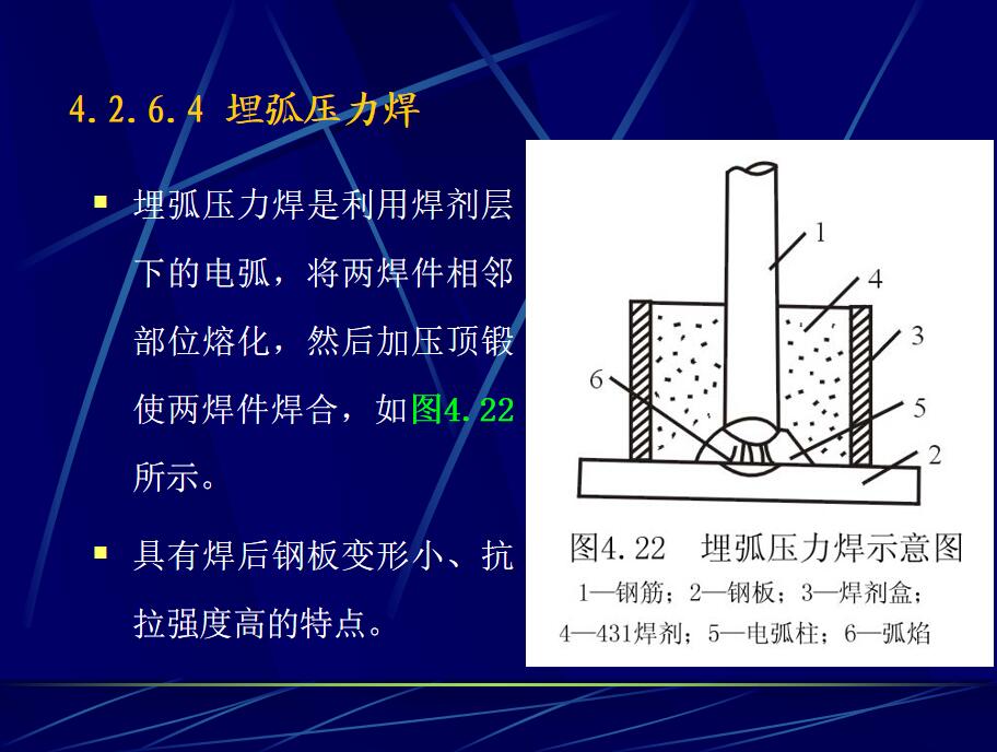 埋弧压力焊10