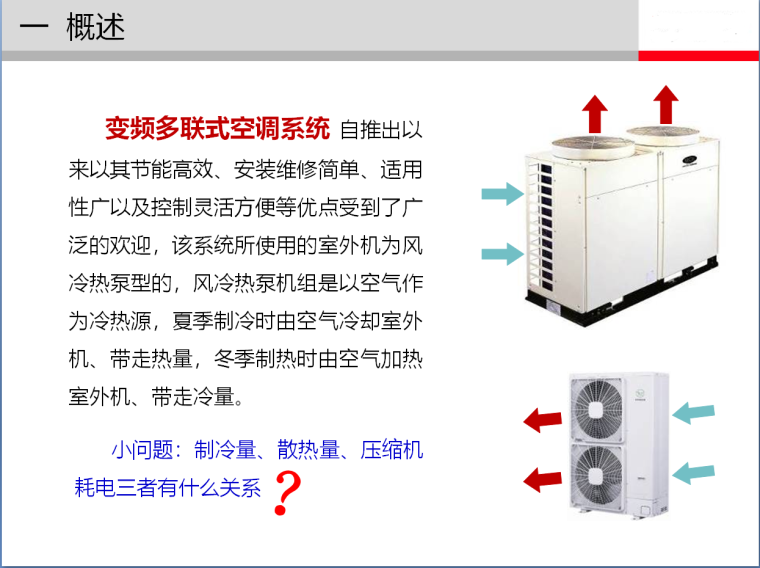 多联机室内机安装工艺资料下载-多联机室外机安装及培训