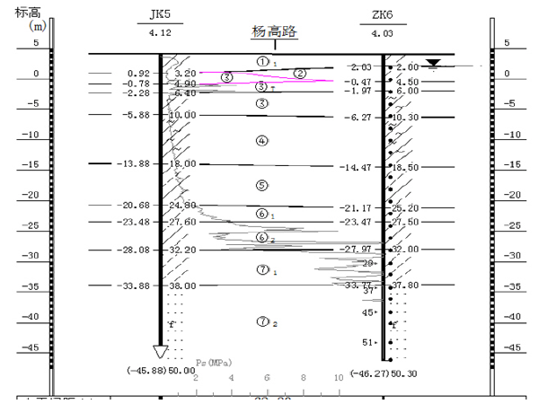 管井降水抽水试验方案资料下载-道路改建工程抽水试验方案