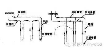 地埋管地源热泵空调系统_18