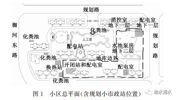 给水排水｜实战经验：住宅小区室外管线综合设计案例_3