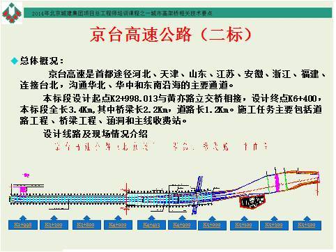 城市高架桥工程实例介绍-65.jpg