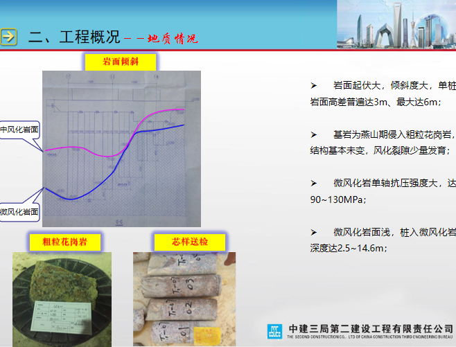 超高层建筑大直径桩基在高强度岩层中的旋挖成孔技术-地质情况