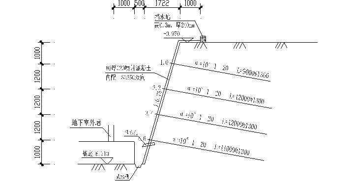 土方、护坡及降水施工方案_3