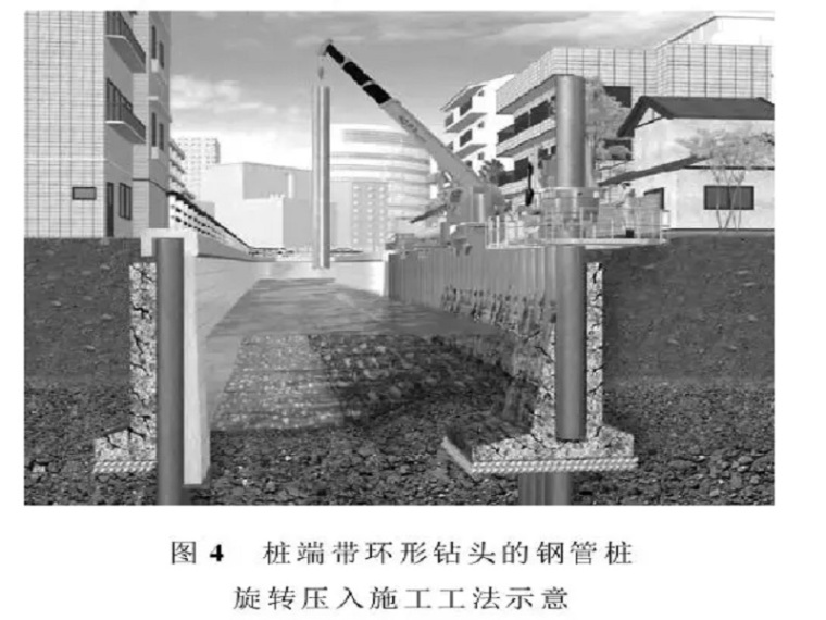 日本栈桥资料下载-几种桩基础工程新技术介绍