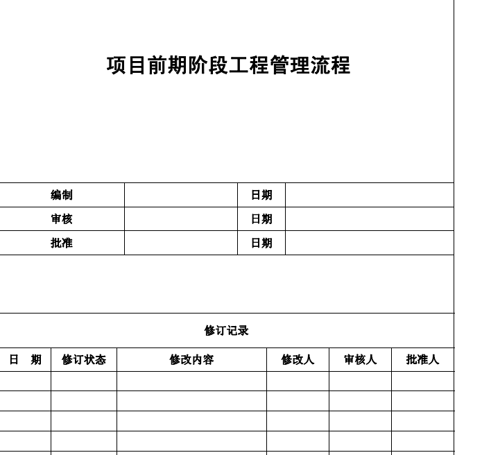 知名地产全套工程项目管理流程-管理流程