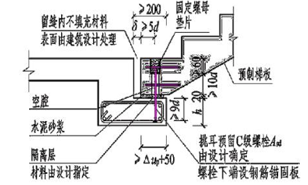 预制楼梯技术应用指南（2018，PPT，39张）_3