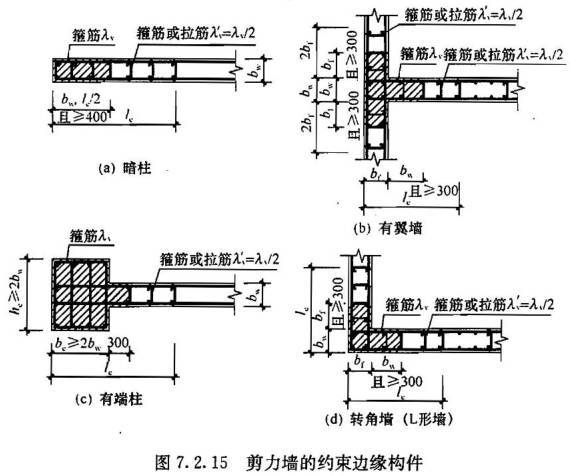 剪力墙边缘构件的绘制（一）：约束边缘构件_8