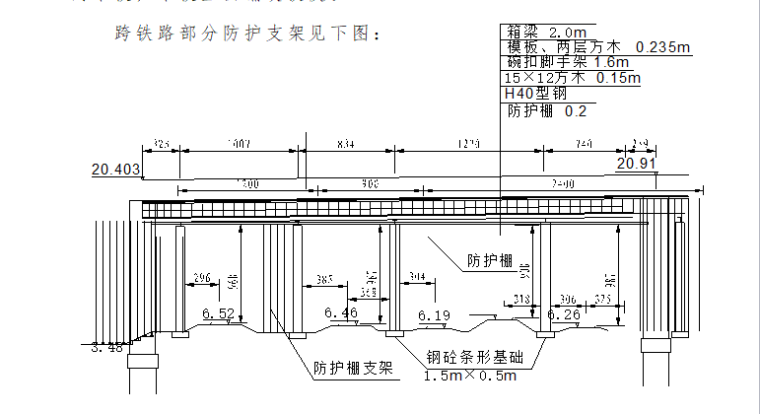 钢箱梁快速路施工方案资料下载-青岛快速路工程桥跨上部施工方案