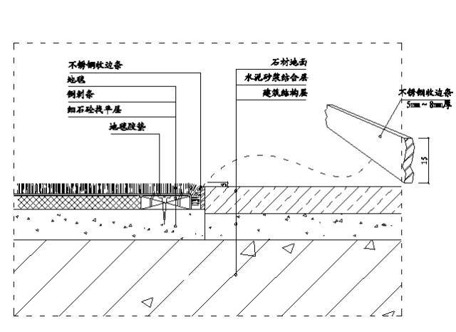 精装修工程细部节点构造施工示意图，就是这么全！_14