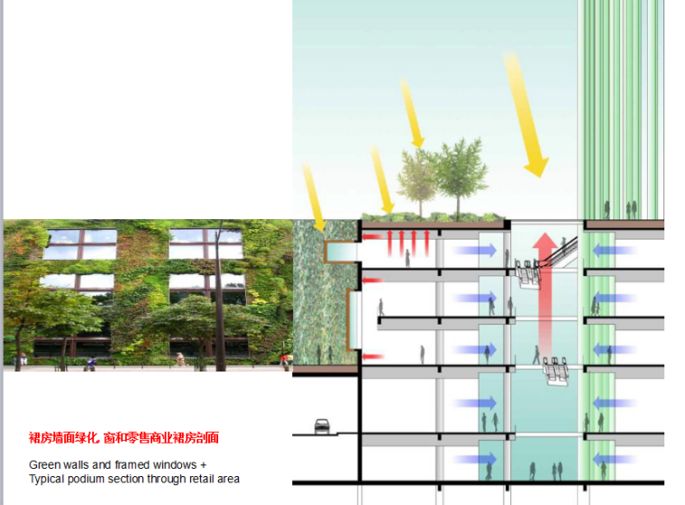 [重庆]重庆某居住楼房设计竞赛文本（包含PPT+59页）-垂直绿化