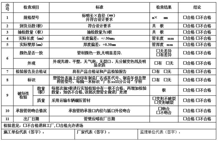 通信管道工程如何施工？看完就会埋管_8