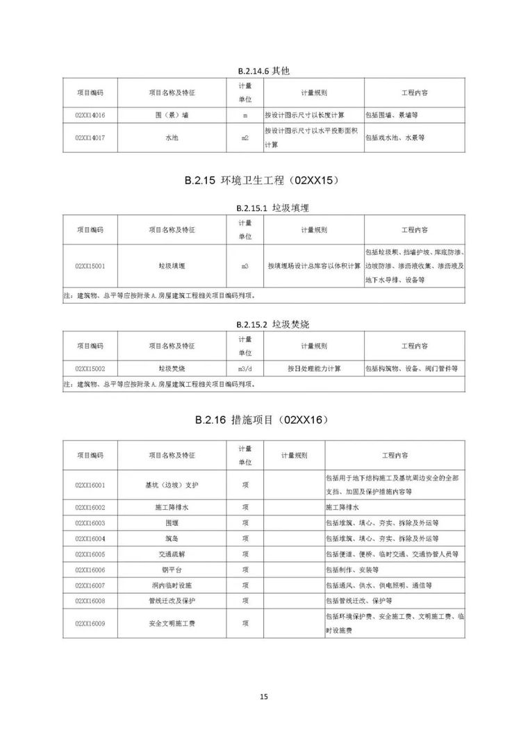 住建部发布“工程总承包计价计量规范”，计价扯皮不再愁！_65