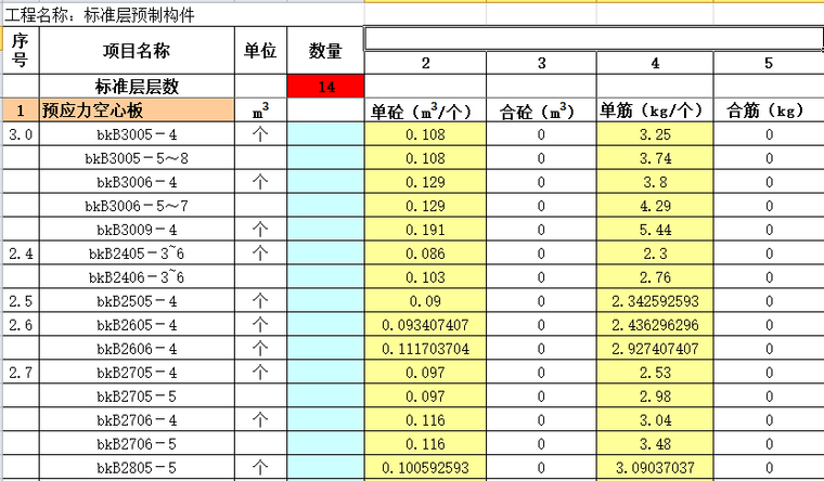 一套完整实用的工程量计算表格-标准差预制构件