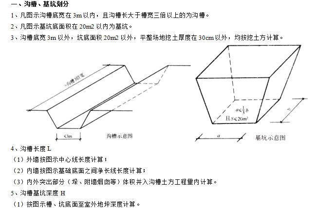 建筑工程量计算方法(含图及计算公式)-沟槽、基坑划分