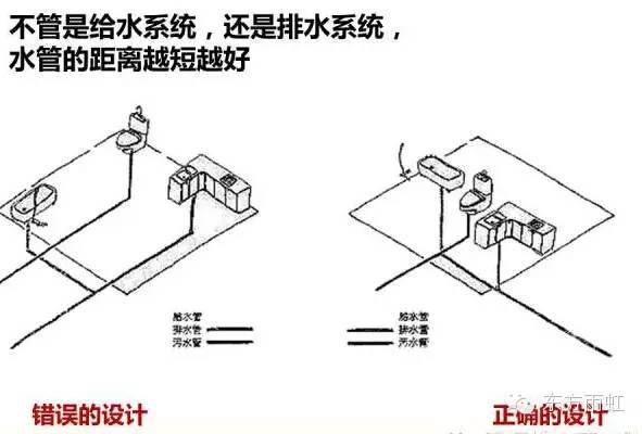 建筑设计中不可或缺的21个细节_19