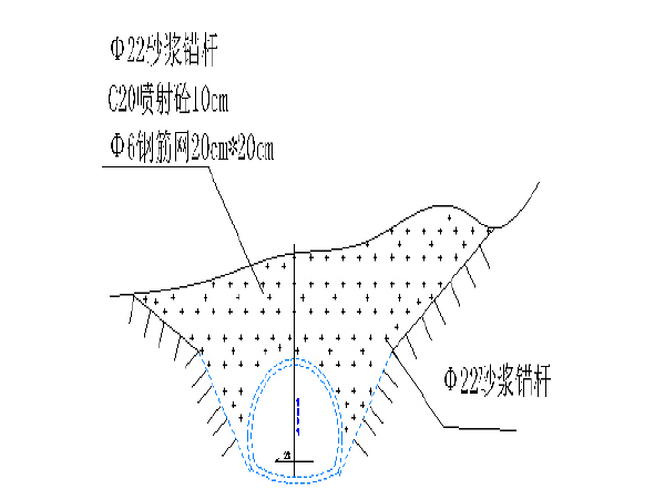 隧道和顶管专项施工方案资料下载-山体隧道专项施工方案