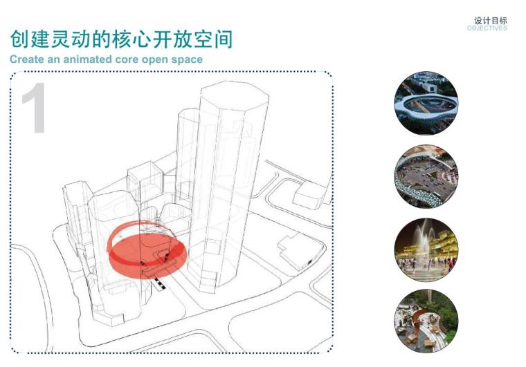 [浙江]宁波老外滩绿地中心景观概念设计文本 （PDF+139页）-设计目标