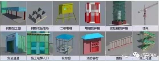 bim施工阶段应用办法资料下载-施工阶段BIM又如何落地应用？